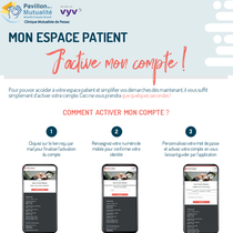 Lire la suite : Nouveauté : Activez votre Espace patient !
